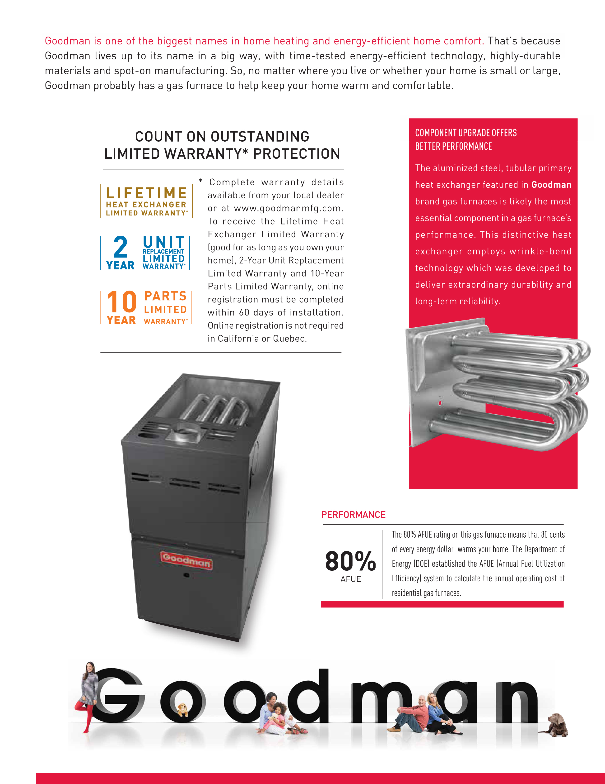 Goodman 80% Single Stage 80K BTU Gas Furnace, GM9S800804CN